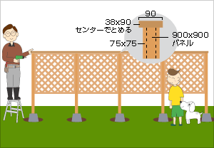 笠木をつける