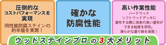 ウッドステインプロの3大メリット