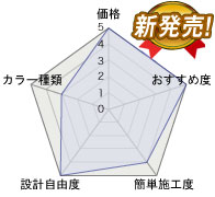 フィンランドエコデッキの特徴