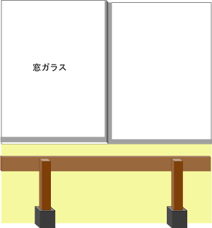 基準となる1列を家側につくる