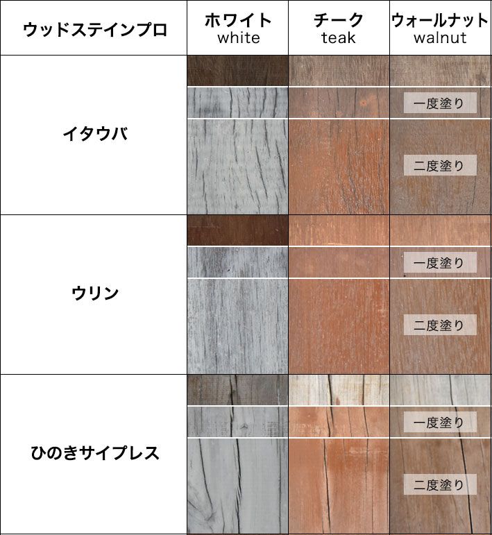 塗り見本