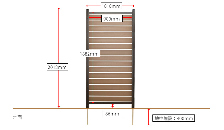 フェンスの高さ：1660mm
